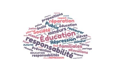 Éducation, prévention et répression